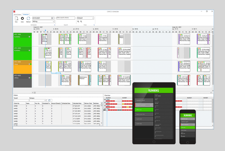 Cimco Scheduler screenshot