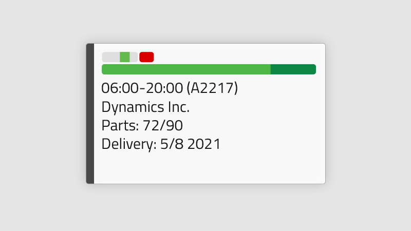 Order status at a glance